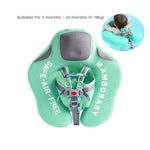 Smart Swim Trainer