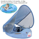 Smart Swim Trainer