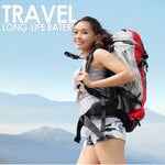 【Summer Wind】2020 New Portable Hanging Neck Fan