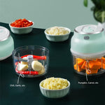 Electric Food Chopper